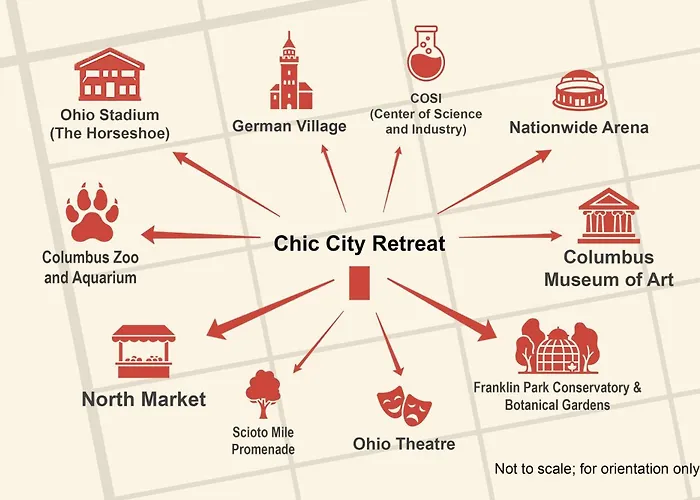 Apartamento Chic Retreat 93a